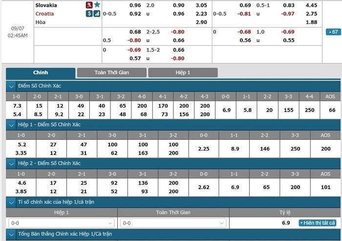 Top những kinh nghiệm hay ho giúp anh em dễ dàng giành chiến thắng